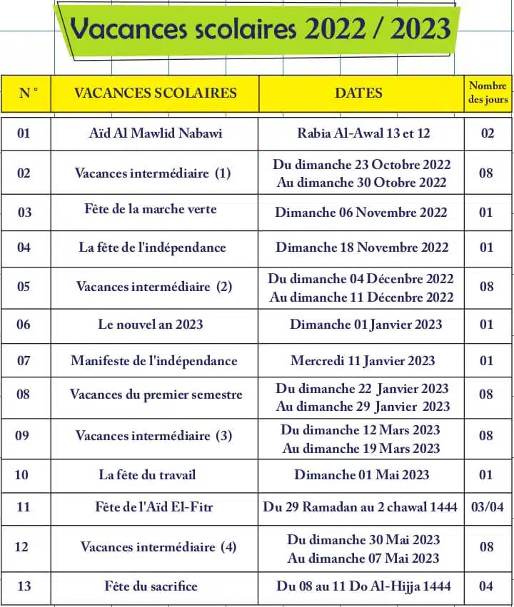 لائحة العطل المدرسية 2023-2024 الجديدة بالمغرب