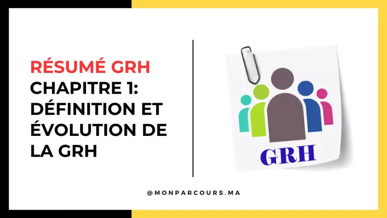 Résumé GRH S5 FSJES Chapitre 1: Définition et Évolution de la GRH