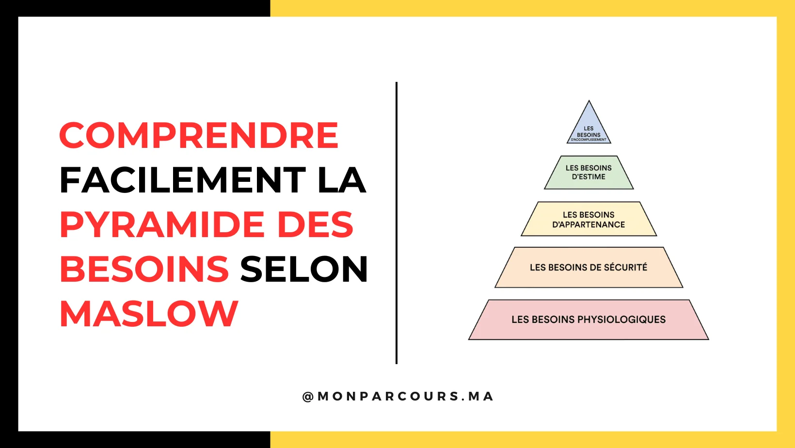 Pyramide des Besoins selon Maslow