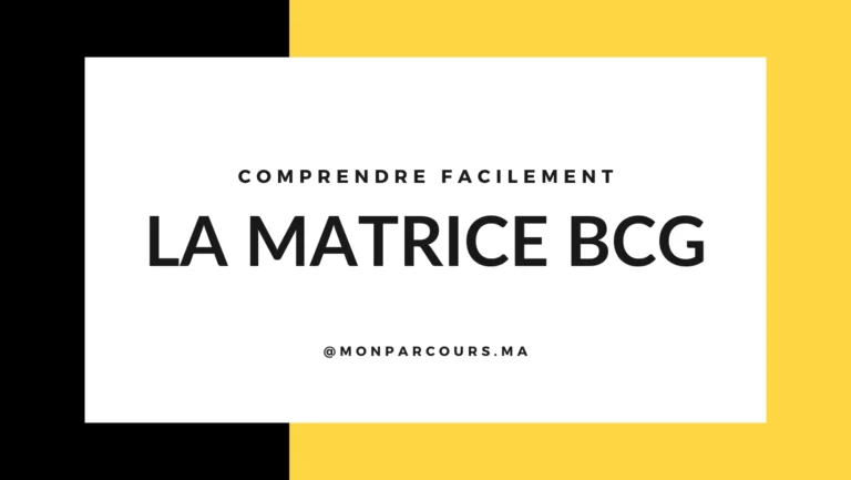 Comprendre La Matrice BCG Facilement
