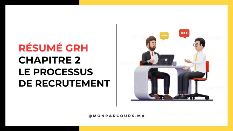 Résumé GRH S5 le Processus de Recrutement