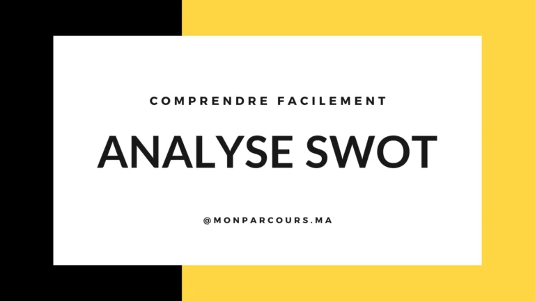 Comprendre l'Analyse SWOT Facilement